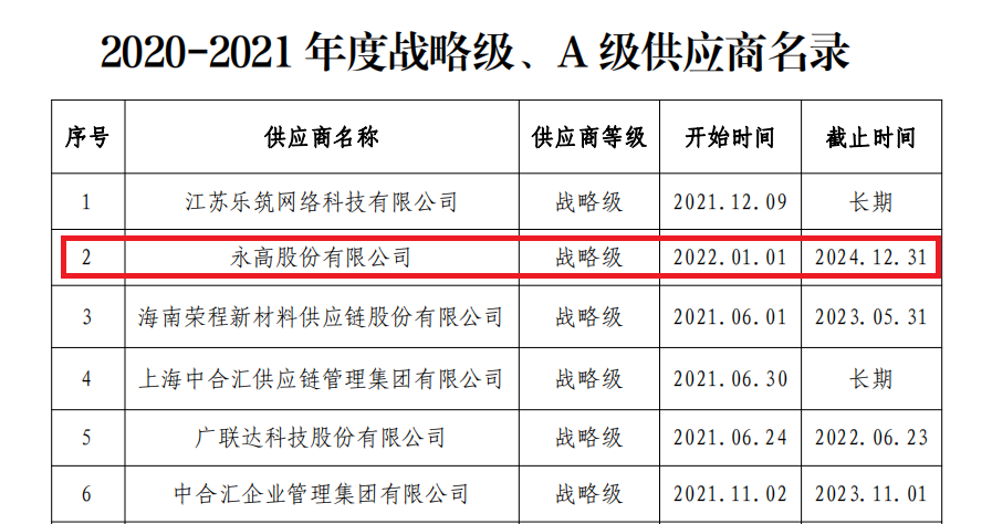 J9国际厅(中国)-官方网站