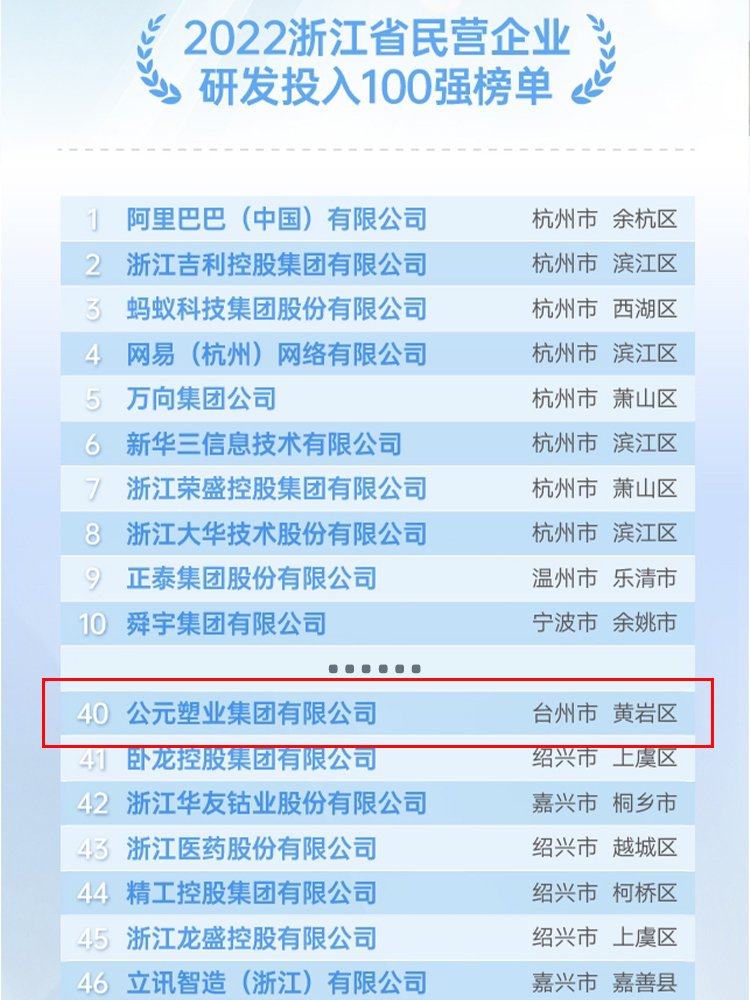 J9国际厅(中国)-官方网站